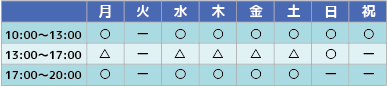 診療時間